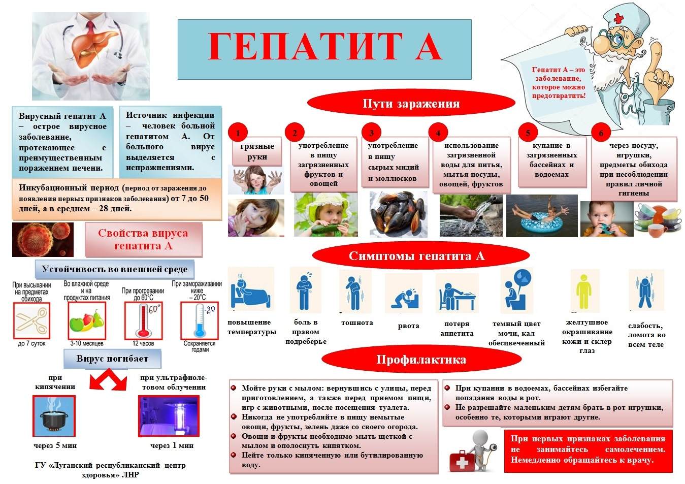 Гепатит а картинки для детей